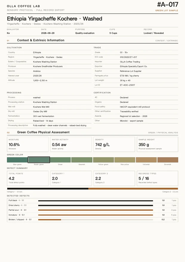 OLLA report sample — Full Record, first page