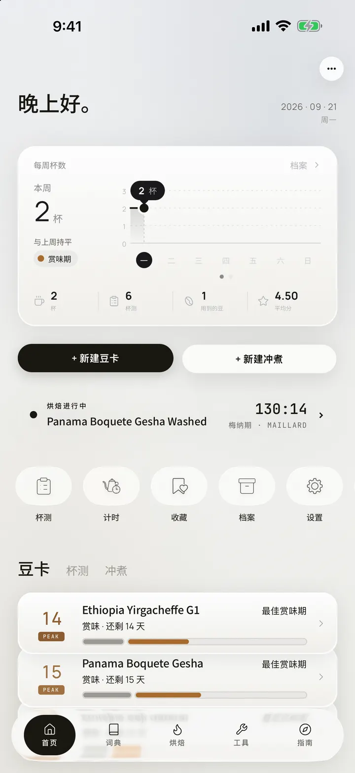 OLLA 首页,显示在 iPhone 17 Pro Max 上:本周杯数、进行中的烘焙,以及豆卡的赏味期倒数
