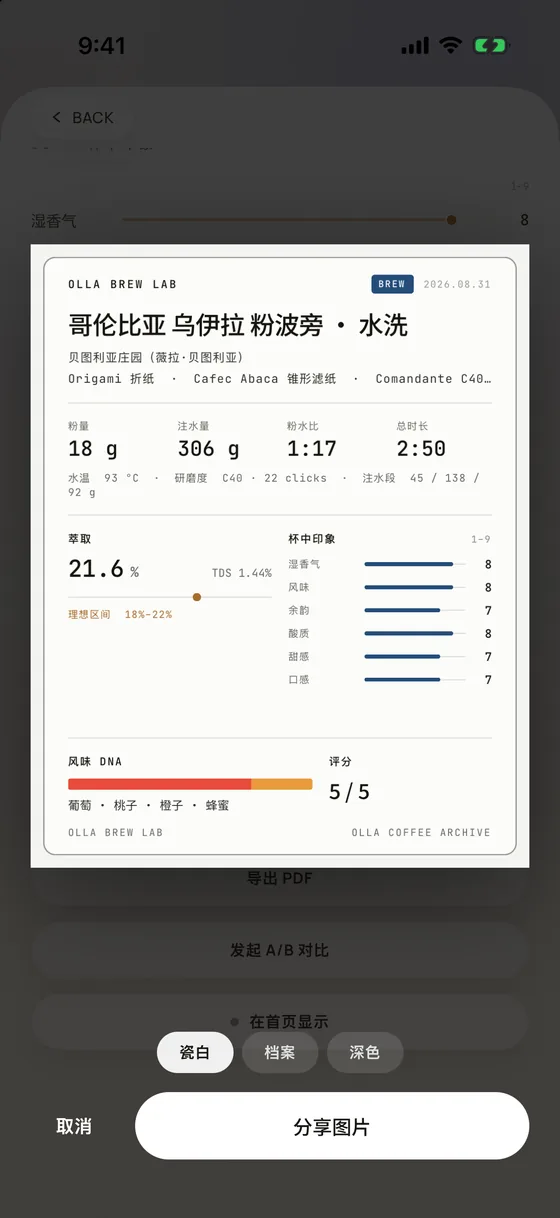 OLLA 冲煮记录的 4:5 分享卡,显示在 iPhone 17 Pro Max 上
