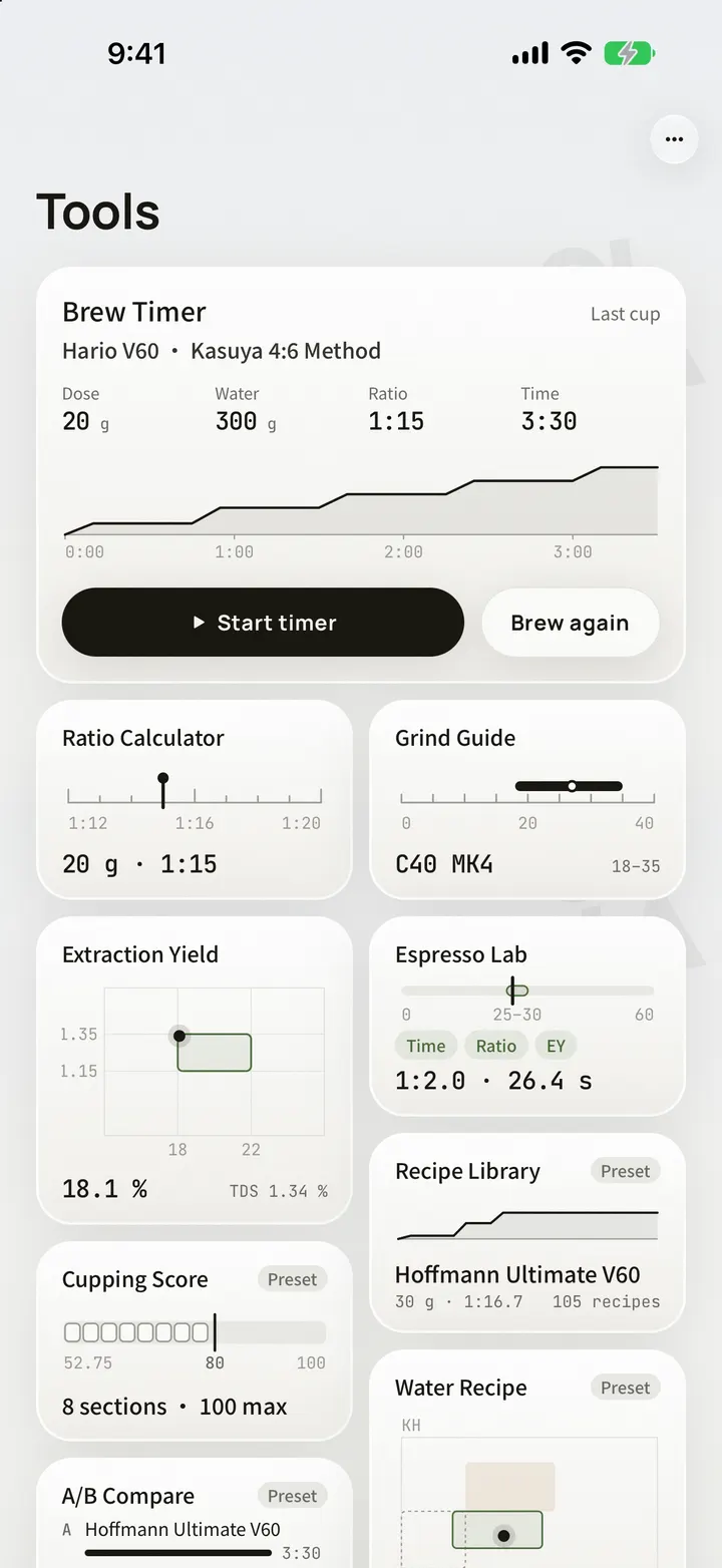 The OLLA 1.3.4 Tools tab on iPhone 17 Pro Max: the Brew Timer tile shows the last cup’s brewer, dose, water, ratio and time, and every other tile draws that tool’s reading