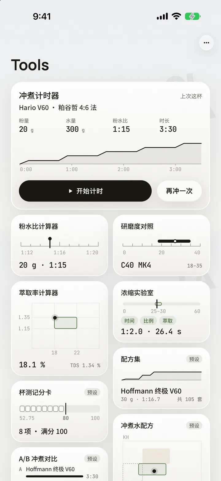 OLLA 1.3.4 的工具页,显示在 iPhone 17 Pro Max 上:冲煮计时器一格显示上一杯的器具、粉量、水量、粉水比与时间,其余每格画出该工具的读数
